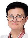 Киркевич Елена Александровна  