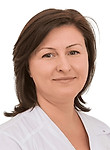 Иванова Ирина Николаевна