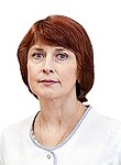 Воркель Ольга Владимировна