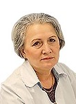 Горпищенко Алла Григорьевна