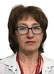 Пеганова Ирина Александровна