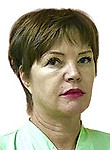 Ивлева Наталья Викторовна