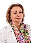 Прохорова Светлана Владимировна