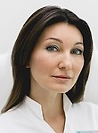 Шуппо Ольга Андреевна