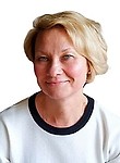 Середа Марина Васильевна