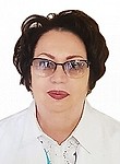 Ивкина Галина Петровна