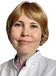 Петухова Мария Владимировна