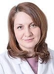 Манжос Юлия Викторовна