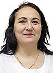 Орлова Марина Михайловна