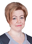 Бабина Ирина Александровна