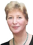 Косян Ирина Борисовна