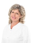 Гагаева Ирина Вячеславовна