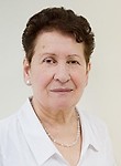 Цхондия Нателла Александровна