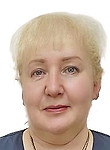 Леушина Ольга Валерьевна
