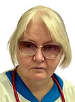 Малкина Людмила Владимировна