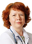 Зиновьева Анна Александровна