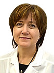 Андрущишина Татьяна Борисовна