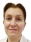 Гуменская Наталья Валерьевна