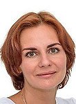 Романенко Александра Николаевна