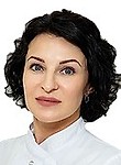 Казакова Анна Александровна