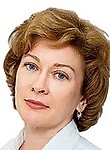 Филонова Софья Олеговна