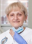 Асатрян Нвард Феликсовна