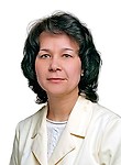 Горбылева Мариам Магомедовна