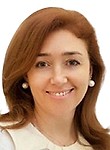 Сабитова Людмила Рафаиловна