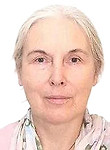 Щипицына Елена Михайловна
