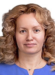 Проценко Дарья Александровна