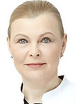 Сорокова Елена Вадимовна