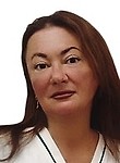 Горушкина Анна Родионовна