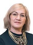 Ермакова Валентина Александровна