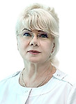 Борцова Ирина Петровна