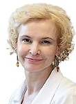 Вишнякова Инга Анатольевна
