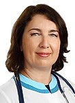 Новикова Оксана Вячеславовна