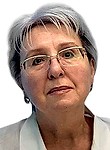Енгибарян Марина Константиновна