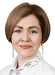 Кабанова Елена Николаевна