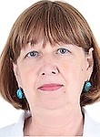 Герасимова Ирина Тимофеевна