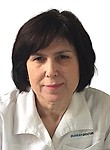Яникова Салидат Атаевна
