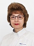 Икрянникова Елена Сергеевна