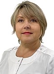 Тихонова Ирина Сергеевна