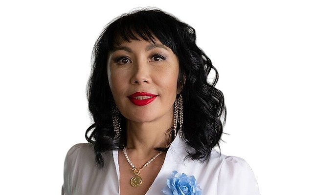 Будко Елена Анатольевна