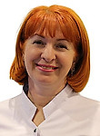 Гацоева Наира Мэлсовна