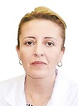 Маргиани Фатима Абдурашидовна
