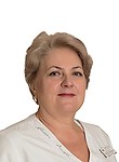 Проскурнова Ирина Владимировна