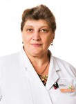 Кубрякова Елена Юрьевна