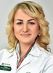 Атаман Анастасия Николаевна