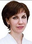 Бучина Марина Михайловна