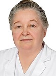 Насонова Галина Леонидовна